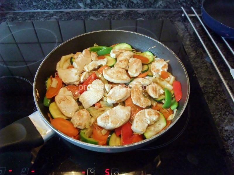 Куриные грудки с овощами на сковороде